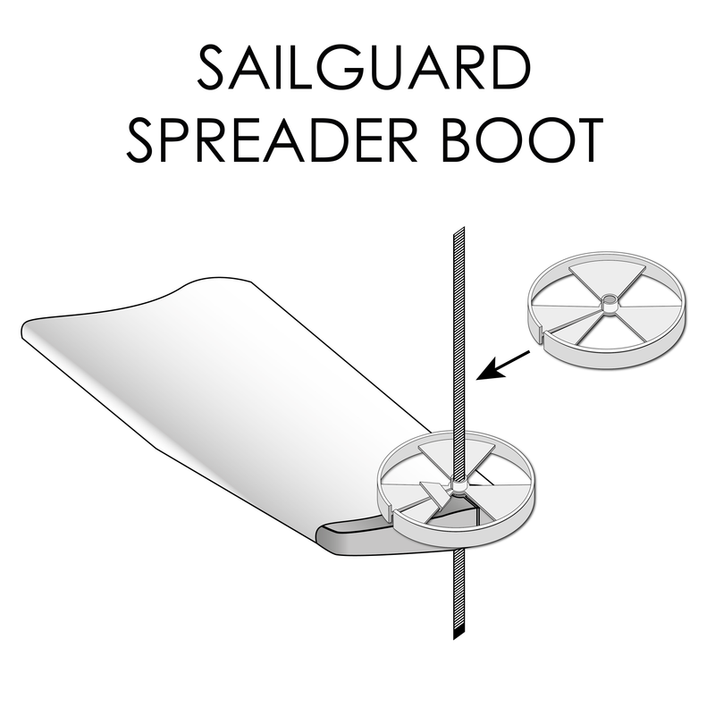 Afbeelding laden in galerieweergave, Sailguard (price per pair) – view 6
