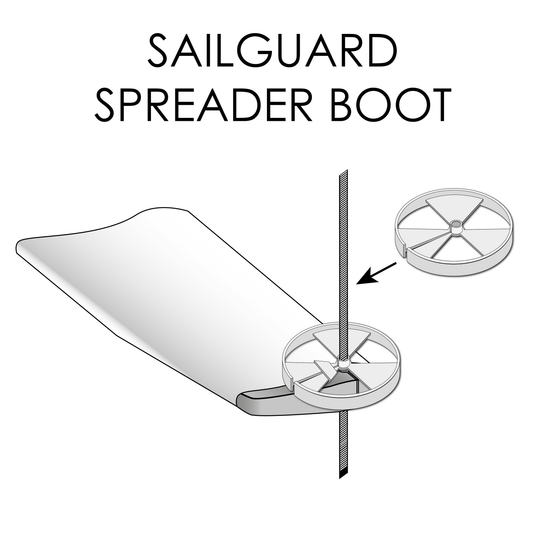 Sailguard (price per pair) – view 6